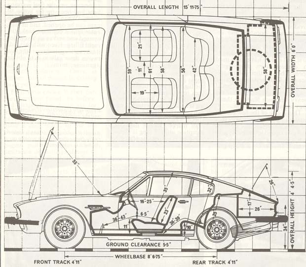  Aston Martin history production Aston Martin V8 